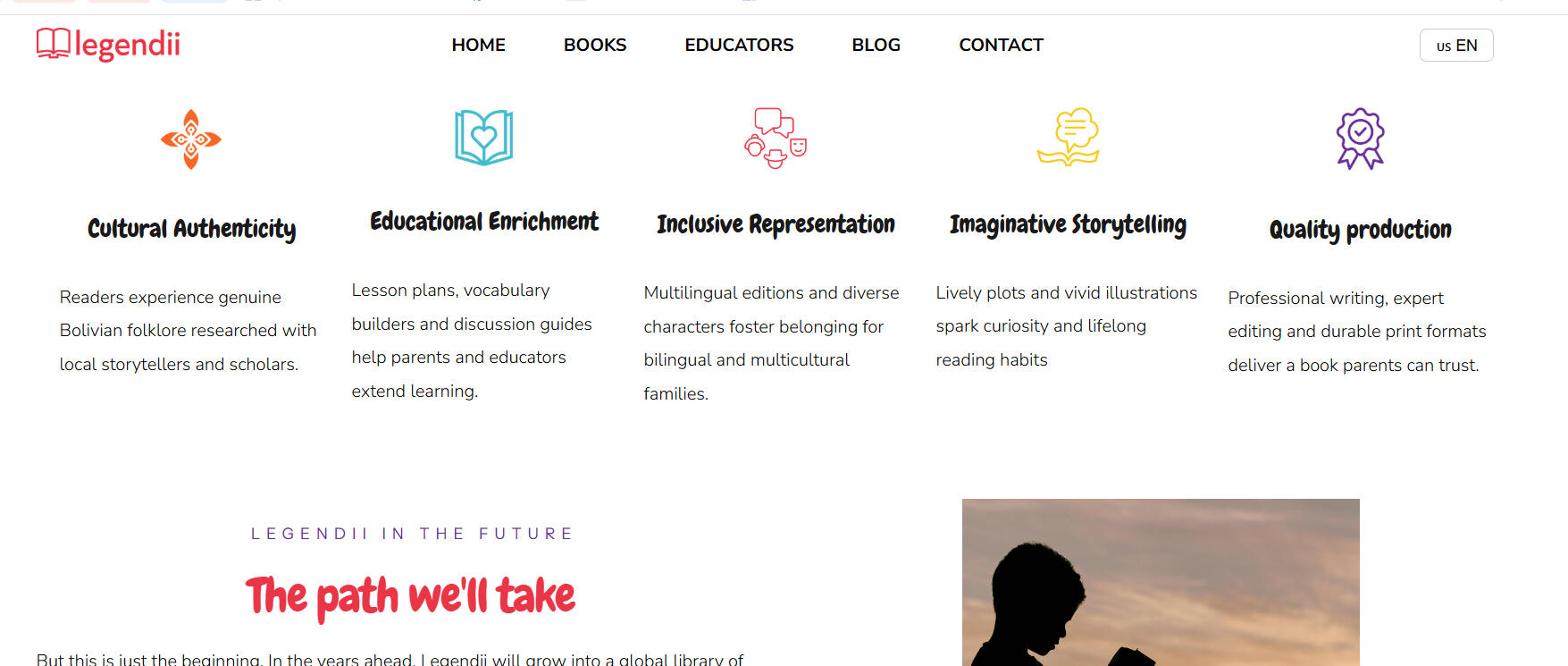 Exemple de Site Web d'entreprise